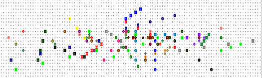 The Trump Temple Bible Code Bible Code: The Trump Temple