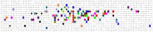 Bible Code Matrix